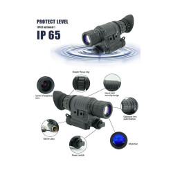 GECKO PVS14 Biały Fosfor